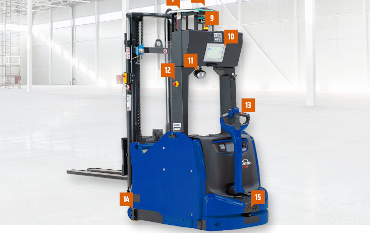 Autonomous Forklift Widget