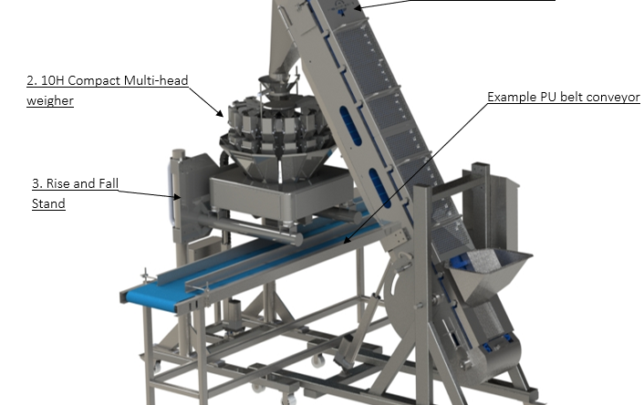 Multi-Head Depositors Widget